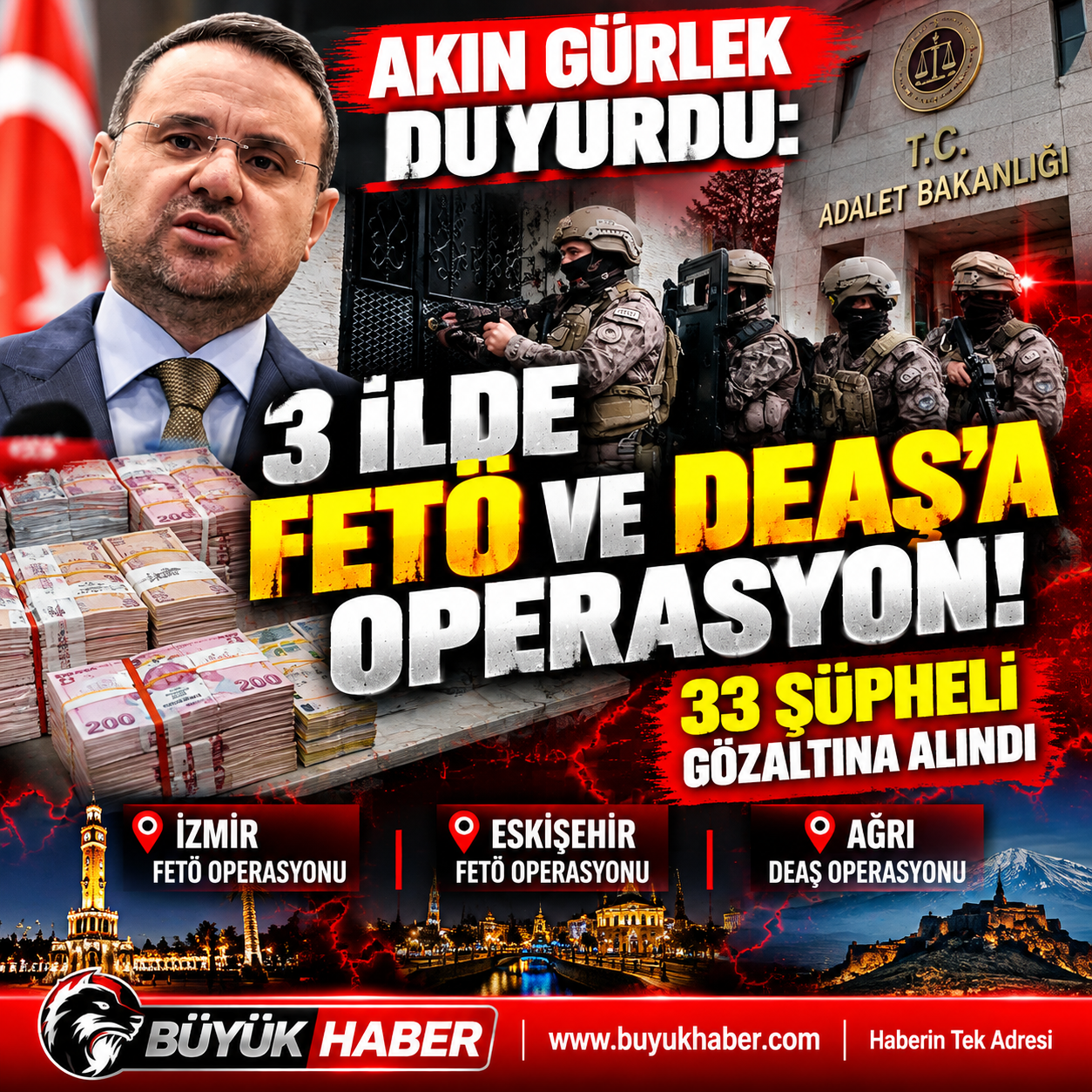 Akın Gürlek